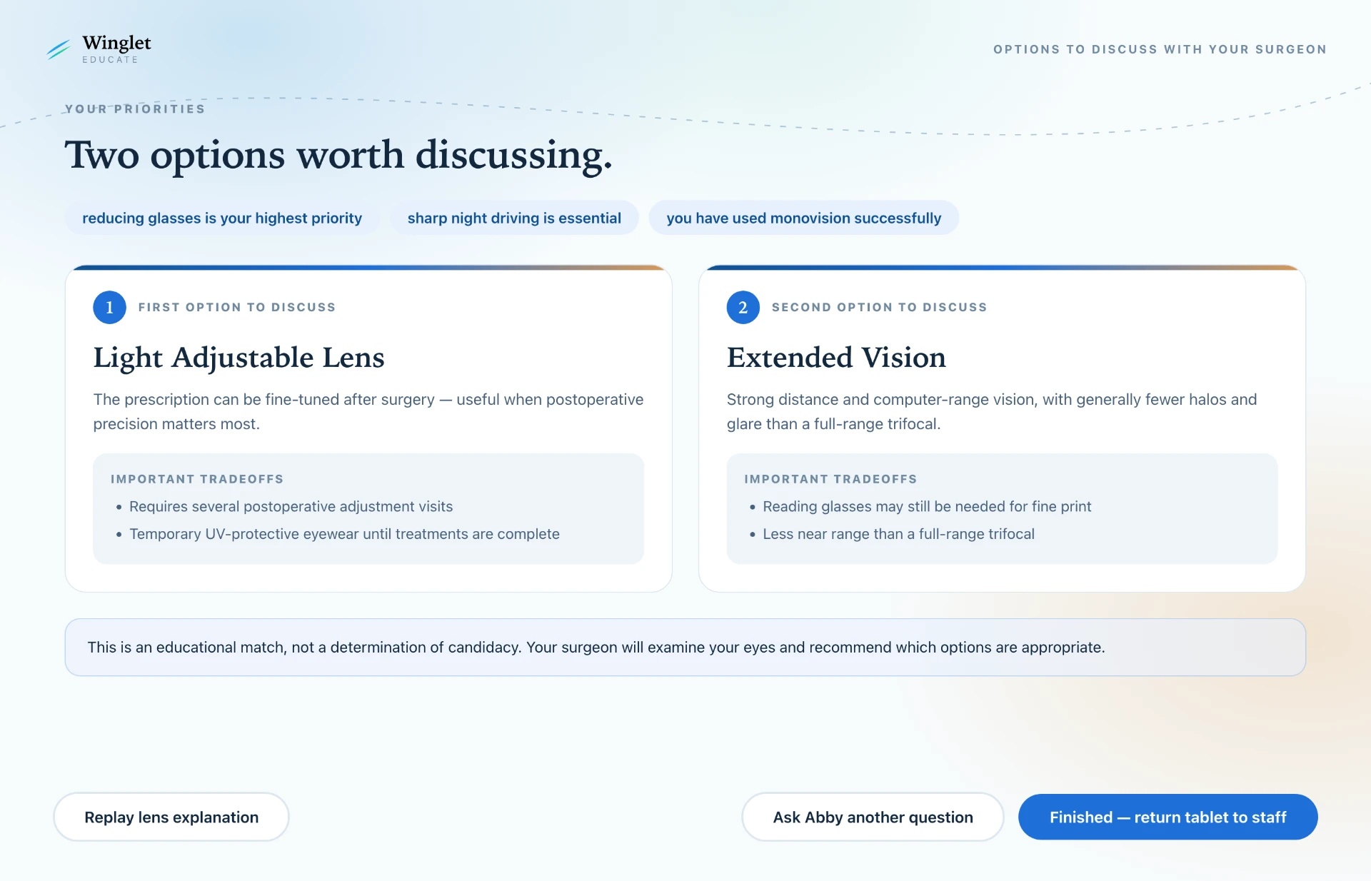 Winglet Educate results screen presenting two lens options with tradeoffs and the patient's stated priorities